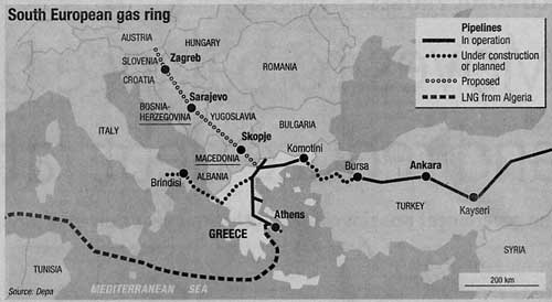 Kart: South European gas ring